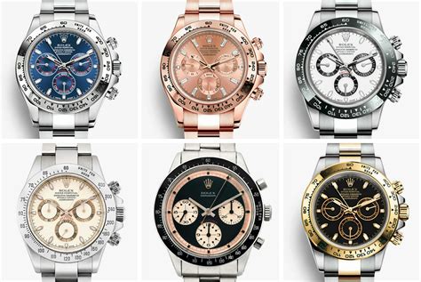 everything to k now about rolex daytona|rolex daytona age.